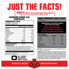 Supplement facts for MuscleMeds Carnivor Shred 4LB chocolate, highlighting protein content and health benefits.