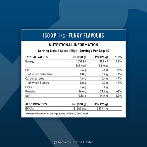 Nutritional information for AN ISO-XP 1kg protein supplement, featuring calories, protein, BCAAs, and serving details. Nutritional information for AN ISO-XP 1kg protein supplement, featuring calories, protein, BCAAs, and serving details.