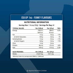Nutritional information for AN ISO-XP 1kg protein supplement, featuring calories, protein, BCAAs, and serving details.