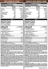 Mutant Mass Muscle Mass Gainer Supplement Facts