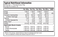Anabolic Muscle 4kg by SSA Supplements: Best Muscle and Weight Gainer in Pakistan: