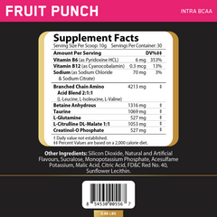 Supplement fact for Challenger Nutrition BCAA 2:1:1 | 30 Servings in Pakistan!