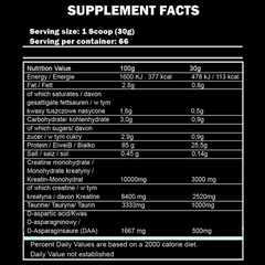 Supplement facts for Anabolic ISO Whey 2kg protein supplement by Kevin Levrone for muscle growth and recovery.