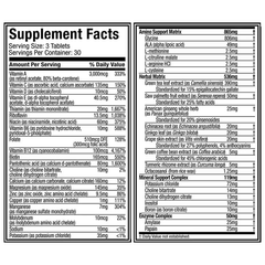 MuscleTech Platinum Multivitamin’s Supplement Facts label lists vitamins, minerals, daily values, and proprietary blends for nutrient support and performance—3 tablets per serving, 30 servings per container.