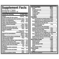 MuscleTech Platinum Multivitamin’s Supplement Facts label lists vitamins, minerals, daily values, and proprietary blends for nutrient support and performance—3 tablets per serving, 30 servings per container.