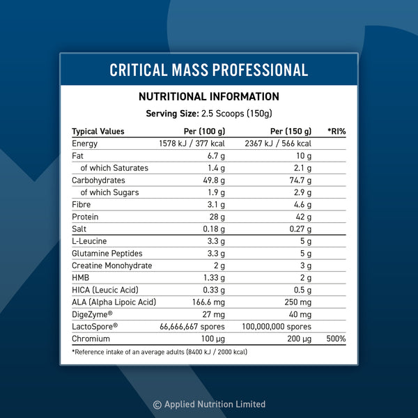 Critical Mass 6kg Weight Gainer supplement for muscle gain and healthy weight increase