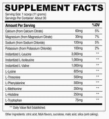 Supplement facts for Confined EAA + BCAA by Condemned Labz, detailing serving size and amino acid content.